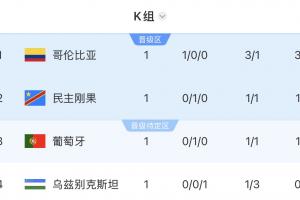 最新印第安纳狂热对阵亚特兰大梦想直播入口_最新印第安纳狂热对阵亚特兰大梦想直播入口在线观看_免费看直播