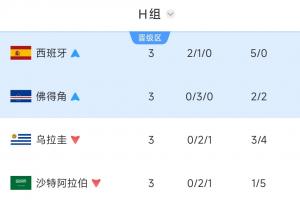 今日武汉三镇B队大战中乙赣州瑞狮直播_今日武汉三镇B队大战中乙赣州瑞狮直播在线观看_免费看直播