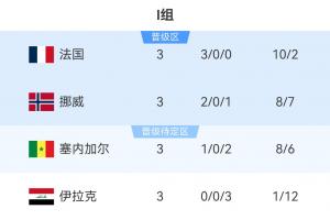 最新纽约自由人对决拉斯维加斯王牌直播_最新纽约自由人对决拉斯维加斯王牌直播在线观看_免费看直播