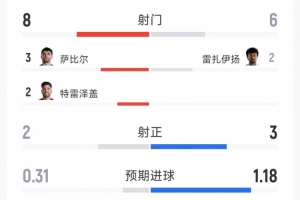 免费韩国对捷克直播入口_免费韩国对捷克直播入口在线观看_免费看直播