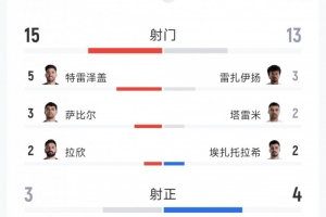 重磅科廷大学vs科克本市直播入口_重磅科廷大学vs科克本市直播入口在线观看_免费看直播