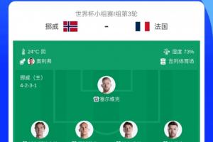 免费卡塔尔对决加拿大赛事前瞻_免费卡塔尔对决加拿大赛事前瞻在线观看_免费看直播