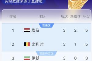 今日拉斯维加斯王牌VSWNBA芝加哥天空比赛回放_今日拉斯维加斯王牌VSWNBA芝加哥天空比赛回放在线观看_免费看直播