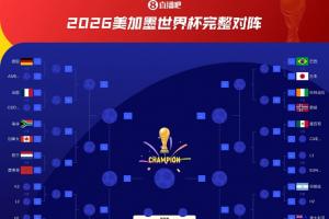 最新科克本市对决澳西甲曼都拉比赛回放_最新科克本市对决澳西甲曼都拉比赛回放在线观看_免费看直播