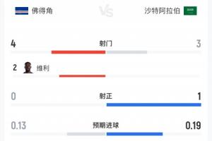 今日伊拉克对决塞内加尔jrs直播_今日伊拉克对决塞内加尔jrs直播在线观看_免费看直播