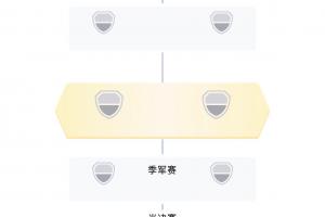 火爆温州vs成都蓉城B队比分预测_火爆温州vs成都蓉城B队比分预测在线观看_免费看直播