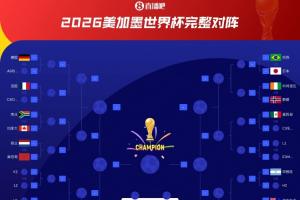 极速葡萄牙VS乌兹别克斯坦jrs直播_极速葡萄牙VS乌兹别克斯坦jrs直播在线观看_免费看直播