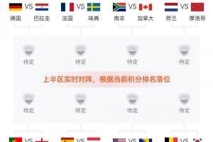 实时E3/I3/L3VS世界杯K1首发阵容_实时E3/I3/L3VS世界杯K1首发阵容在线观看_免费看直播
