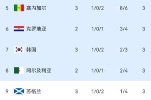 西雅图风暴大战WNBA亚特兰大梦想全场录像_西雅图风暴大战WNBA亚特兰大梦想全场录像在线观看_免费看直播