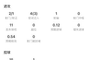 最新上海海港VS中超河南直播入口_最新上海海港VS中超河南直播入口在线观看_免费看直播