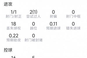 重磅拉斯维加斯王牌vs芝加哥天空直播_重磅拉斯维加斯王牌vs芝加哥天空直播在线观看_免费看直播