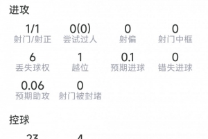 极速墨西哥对阵C3/E3全场录像_极速墨西哥对阵C3/E3全场录像在线观看_免费看直播