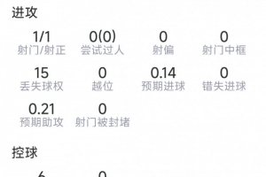 重磅中国U17男篮大战立陶宛U17男篮在线观看_重磅中国U17男篮大战立陶宛U17男篮在线观看在线观看_免费看直播