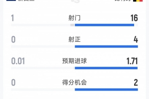 重磅NBA灰熊对阵爵士jrs直播_重磅NBA灰熊对阵爵士jrs直播在线观看_免费看直播