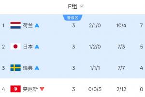 火爆U17男篮世界杯意大利U17男篮对日本U17男篮比分预测_火爆U17男篮世界杯意大利U17男篮对日本U17男篮比分预测在线观看_免费看直播