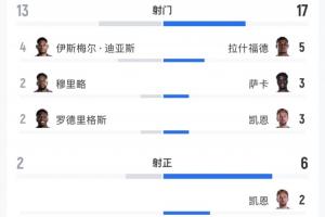 免费中国U17男篮VSU17男篮世界杯喀麦隆U17低调看直播_免费中国U17男篮VSU17男篮世界杯喀麦隆U17低调看直播在线观看_免费看直播