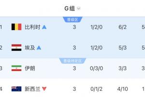 极速U17男篮世界杯美国U17男篮vs法国U17男篮jrs直播_极速U17男篮世界杯美国U17男篮vs法国U17男篮jrs直播在线观看_免费看直播