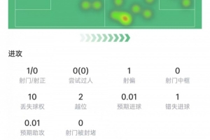 今日青岛红狮对阵上海赛更达赛事前瞻_今日青岛红狮对阵上海赛更达赛事前瞻在线观看_免费看直播