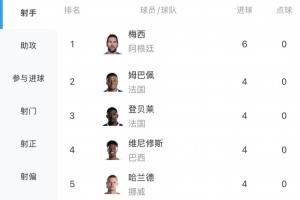 重磅印第安纳狂热大战亚特兰大梦想进球集锦_重磅印第安纳狂热大战亚特兰大梦想进球集锦在线观看_免费看直播