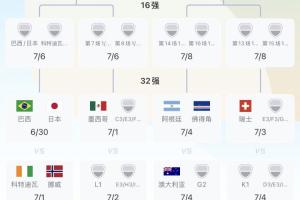 最新德国VS库拉索jrs直播_最新德国VS库拉索jrs直播在线观看_免费看直播