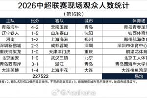 最新明尼苏达山猫对阵WNBA华盛顿神秘人进球集锦_最新明尼苏达山猫对阵WNBA华盛顿神秘人进球集锦在线观看_免费看直播