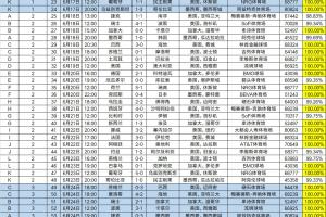 今日澳西甲昆尼斯对决苏比亚科赛事前瞻_今日澳西甲昆尼斯对决苏比亚科赛事前瞻在线观看_免费看直播