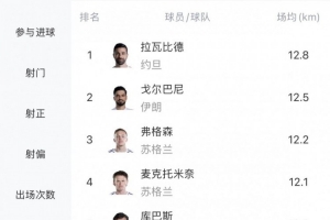 最新康涅狄格太阳对阵WNBA华盛顿神秘人首发阵容_最新康涅狄格太阳对阵WNBA华盛顿神秘人首发阵容在线观看_免费看直播