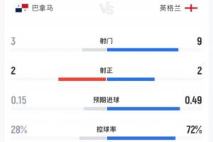 火爆A3/E3/H3/I3/J3VSG1直播入口_火爆A3/E3/H3/I3/J3VSG1直播入口在线观看_免费看直播