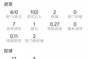 火爆加拿大对阵世界杯瑞士直播入口_火爆加拿大对阵世界杯瑞士直播入口在线观看_免费看直播