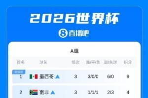 火爆澳西甲威利普对决科廷大学首发阵容_火爆澳西甲威利普对决科廷大学首发阵容在线观看_免费看直播