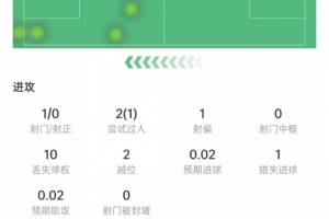 重磅加拿大VS卡塔尔赛事前瞻_重磅加拿大VS卡塔尔赛事前瞻在线观看_免费看直播