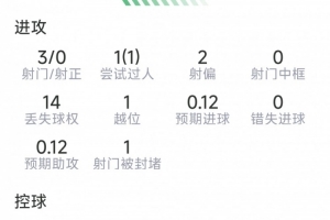免费乌拉圭对世界杯沙特直播入口_免费乌拉圭对世界杯沙特直播入口在线观看_免费看直播