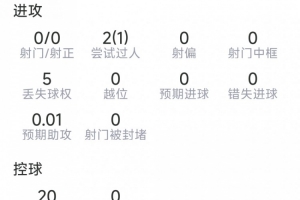 今日湖北青年星vs广州蒲公英首发阵容_今日湖北青年星vs广州蒲公英首发阵容在线观看_免费看直播