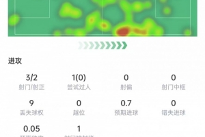 免费弗罗瑞特vs莫道克大学进球集锦_免费弗罗瑞特vs莫道克大学进球集锦在线观看_免费看直播