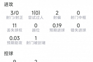 中乙泰安天贶对决山东泰山B队比赛回放_中乙泰安天贶对决山东泰山B队比赛回放在线观看_免费看直播