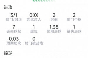 勇士VSNBA马刺在线观看_勇士VSNBA马刺在线观看在线观看_免费看直播