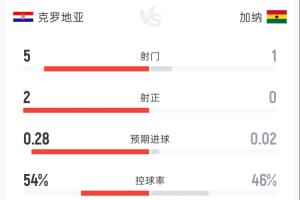 最新西雅图风暴VSWNBA洛杉矶火花在线观看_最新西雅图风暴VSWNBA洛杉矶火花在线观看在线观看_免费看直播