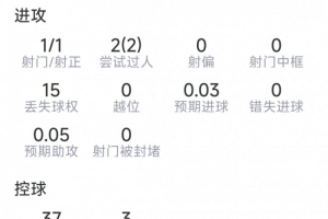 极速金州女武神对阵WNBA洛杉矶火花jrs直播_极速金州女武神对阵WNBA洛杉矶火花jrs直播在线观看_免费看直播