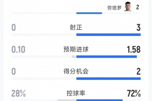 火爆篮网对NBA勇士全场录像_火爆篮网对NBA勇士全场录像在线观看_免费看直播