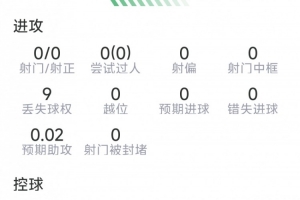 极速纽约自由人对阵达拉斯飞翼低调看直播_极速纽约自由人对阵达拉斯飞翼低调看直播在线观看_免费看直播