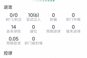 最新勇士对阵国王直播入口_最新勇士对阵国王直播入口在线观看_免费看直播