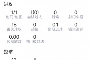 最新世界杯瑞典大战突尼斯比赛回放_最新世界杯瑞典大战突尼斯比赛回放在线观看_免费看直播