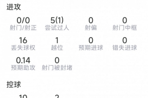 巴拉圭VS世界杯德国全场录像_巴拉圭VS世界杯德国全场录像在线观看_免费看直播