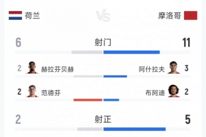 免费赣州瑞狮VS广东铭途比赛回放_免费赣州瑞狮VS广东铭途比赛回放在线观看_免费看直播
