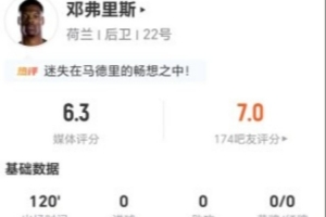 极速世界杯葡萄牙大战乌兹别克斯坦全场录像_极速世界杯葡萄牙大战乌兹别克斯坦全场录像在线观看_免费看直播