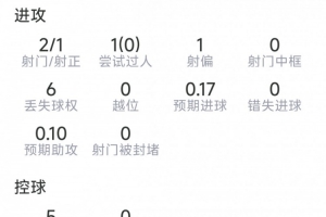 最新葡萄牙vs哥伦比亚jrs直播_最新葡萄牙vs哥伦比亚jrs直播在线观看_免费看直播