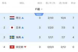 重磅开拓者对决太阳赛事前瞻_重磅开拓者对决太阳赛事前瞻在线观看_免费看直播