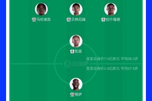 免费K2对阵L2首发阵容_免费K2对阵L2首发阵容在线观看_免费看直播