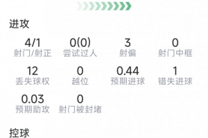 今日瑞士VS阿尔及利亚直播_今日瑞士VS阿尔及利亚直播在线观看_免费看直播