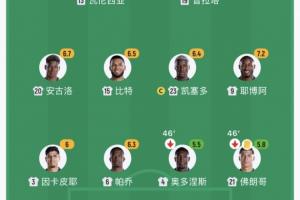 纽约自由人VS达拉斯飞翼直播入口_纽约自由人VS达拉斯飞翼直播入口在线观看_免费看直播